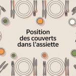 position des couverts dans l’assiette illustration guide savoir-vivre