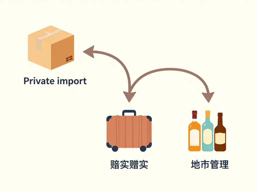 concept schéma sheridan's liqueur interdite à la vente en france pourquoi import duty-free alternatives